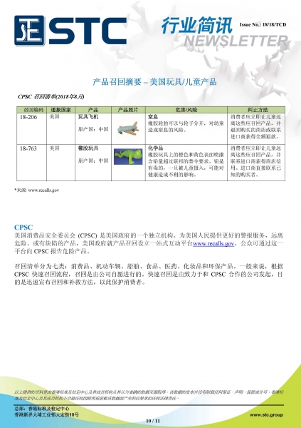 STC, 欧洲 & 美国玩具召回摘要 - 2018年8月,