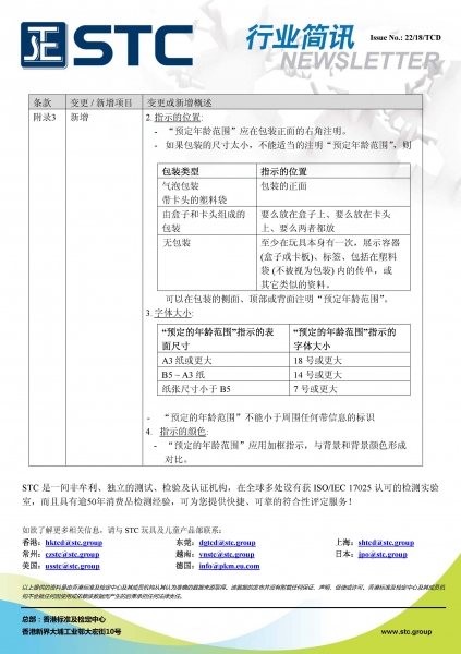 STC, 修订玩具安全标准 ST-2016 第二版,