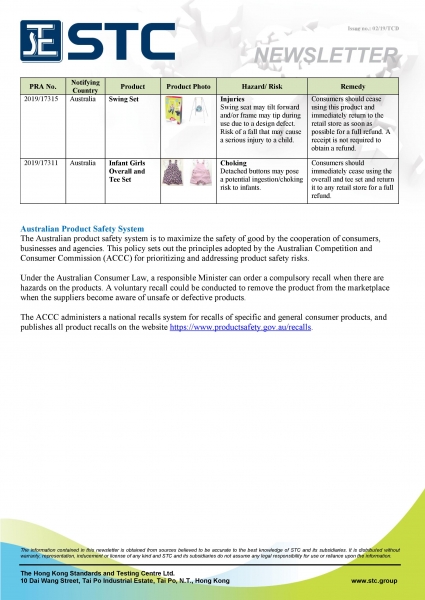 STC, Recall Summary – Toys in Europe and Australia (Jan 2019),