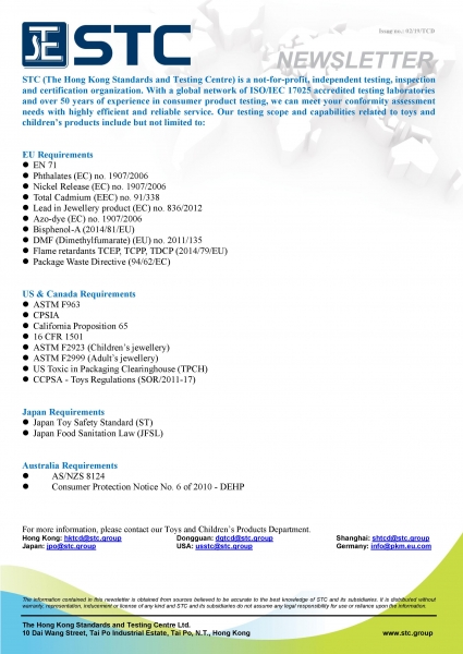 STC, Recall Summary – Toys in Europe and Australia (Jan 2019),