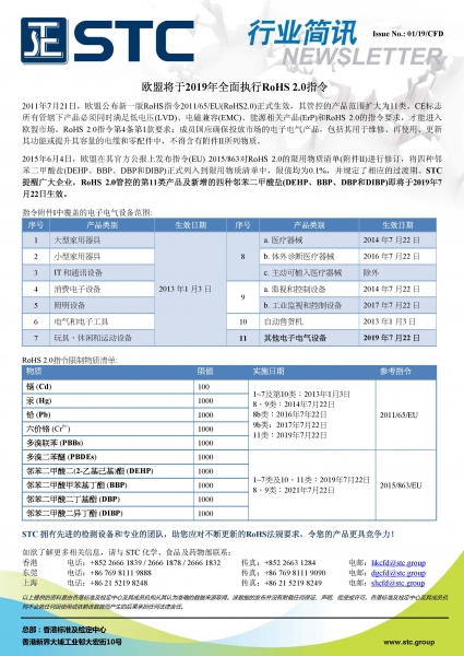 STC, 欧盟将于2019年全面执行RoHS 2.0指令,