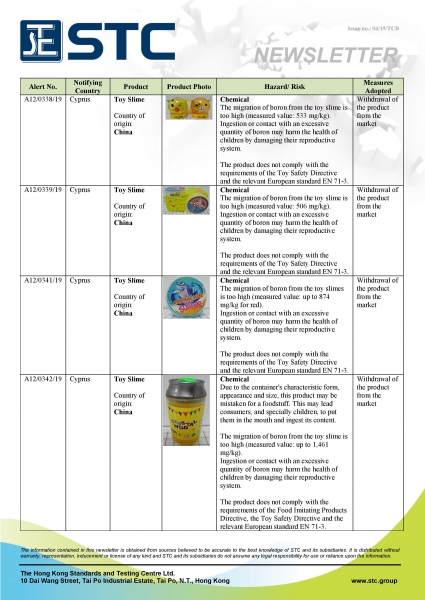 STC, Recall Summary – Toys in Europe and the US (Feb 2019),