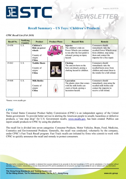 STC, Recall Summary – Toys in Europe and the US (Feb 2019),