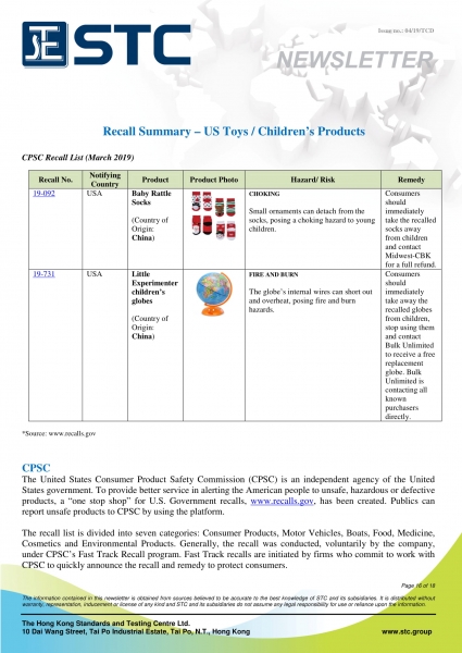 STC, Recall Summary – Toys in Europe, the US and Australia (Mar 2019),