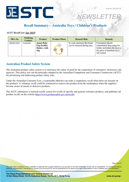 STC, Recall Summary – Toys in Europe, the US and Australia (Apr 2019),