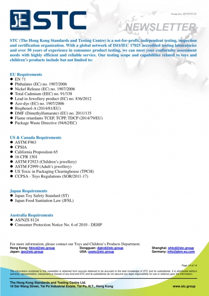 STC, Recall Summary – Toys in Europe, the US and Australia (Apr 2019),