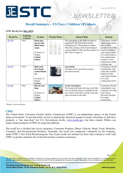 STC, Recall Summary – Toys in Europe, the US and Australia (May 2019),