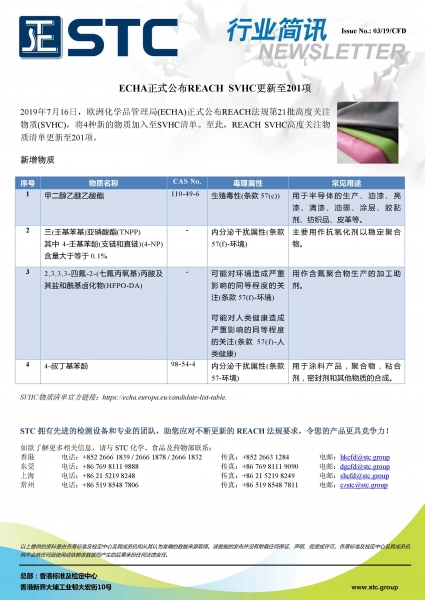 STC, ECHA正式公布REACH SVHC更新至201项,