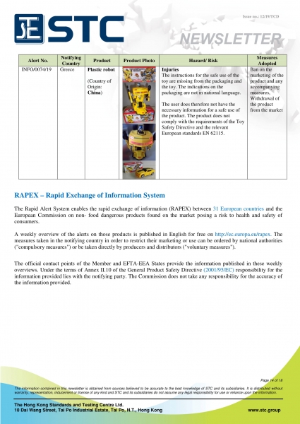 STC, Recall Summary – Toys in Europe, the US and Australia (Jun 2019),