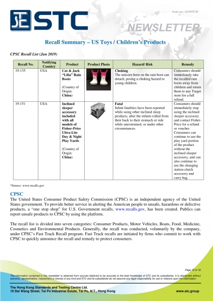 STC, Recall Summary – Toys in Europe, the US and Australia (Jun 2019),