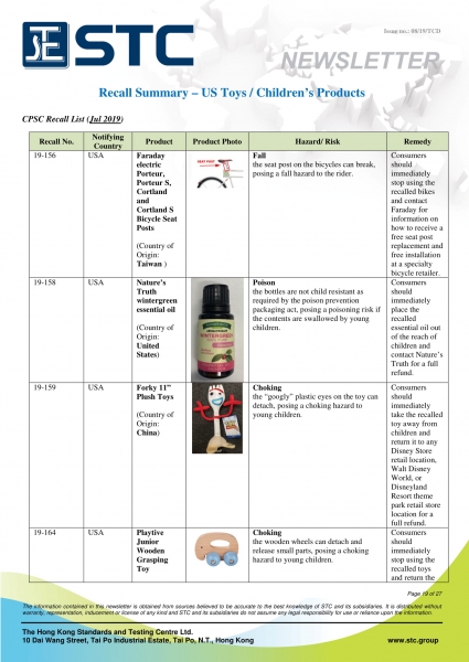 STC, Recall Summary – Toys in Europe, the US and Australia (Jul 2019),