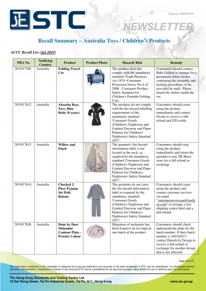 STC, Recall Summary – Toys in Europe, the US and Australia (Jul 2019),