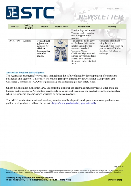 STC, Recall Summary – Toys in Europe, the US and Australia (Jul 2019),