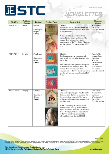 STC, Recall Summary – Toys in Europe, the US and Australia (Aug 2019),