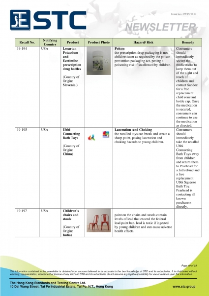 STC, Recall Summary – Toys in Europe, the US and Australia (Aug 2019),