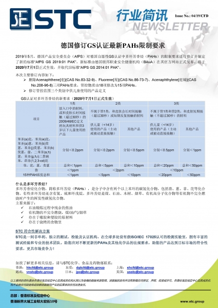 STC, 德国修订GS认证最新PAHs限制要求,