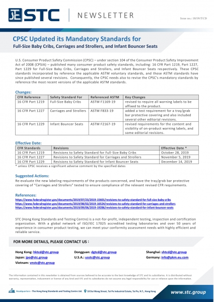 CPSC Updated its Mandatory Standards for Full-Size Baby Cribs, Carriages and Strollers, and Infant Bouncer Seats