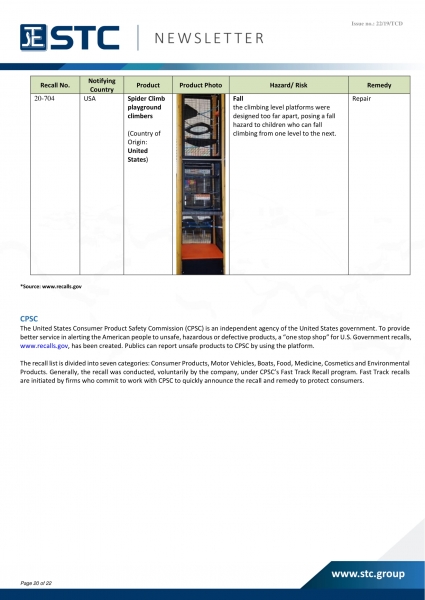 STC, Recall Summary – Toys in Europe, the US and Australia (Oct 2019),