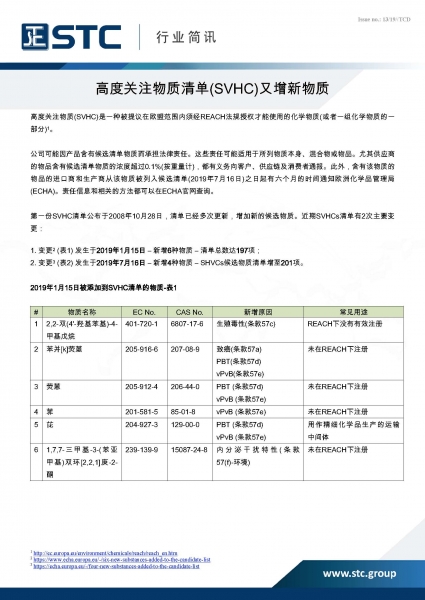 STC, 高度关注物质清单(SVHC)又增新物质,