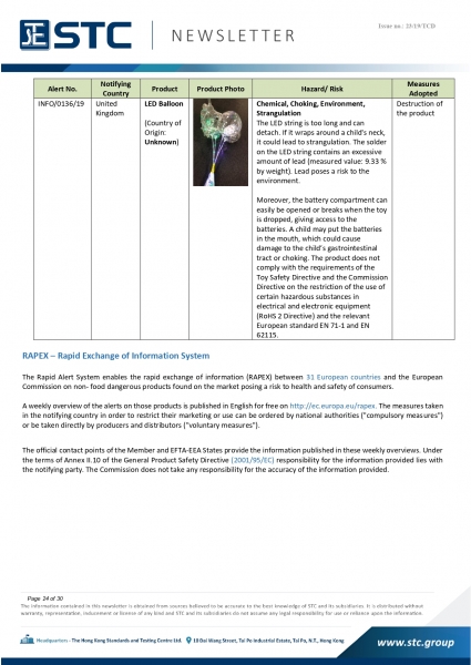 STC, Recall Summary – Toys in Europe, the US and Australia (Nov2019),