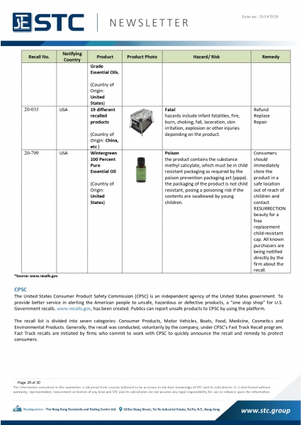 STC, Recall Summary – Toys in Europe, the US and Australia (Nov2019),