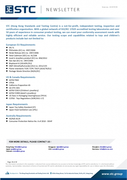 STC, Recall Summary – Toys in Europe, the US and Australia (Nov2019),