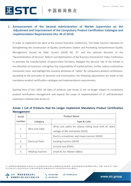 STC, China Market Watch (Dec2019),