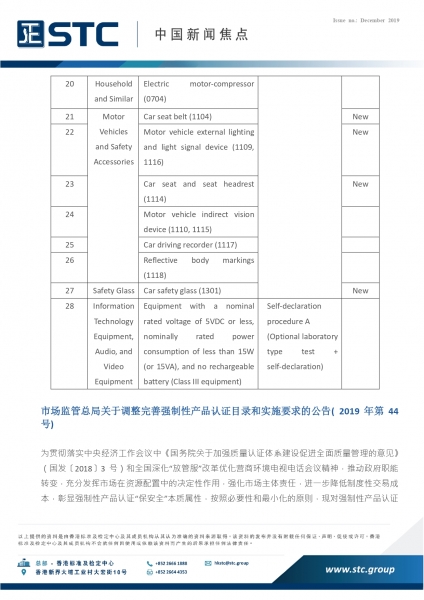 STC, 中國新聞焦點 (2019年12月),