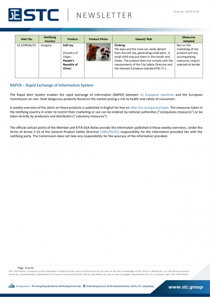 STC, Recall Summary – Toys in Europe, the US and Australia (Dec 2019),