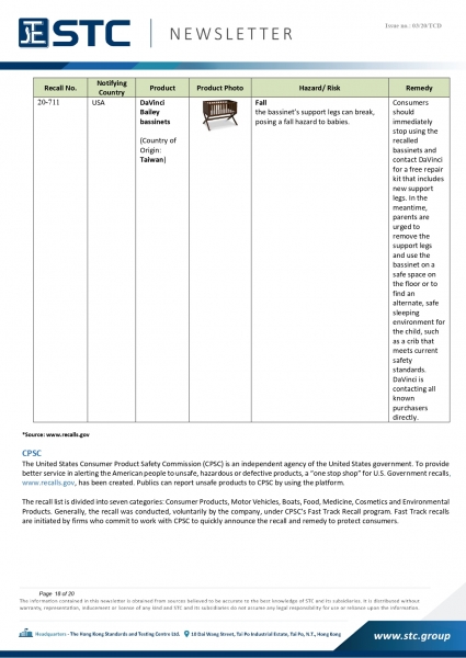 STC, Recall Summary – Toys in Europe, the US and Australia (Dec 2019),