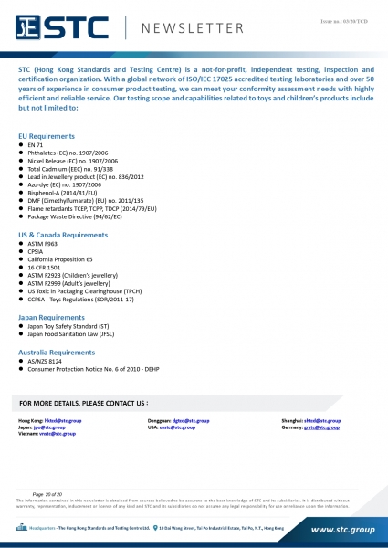 STC, Recall Summary – Toys in Europe, the US and Australia (Dec 2019),