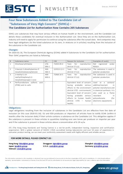 STC, Four New Substances Added to The Candidate List of  