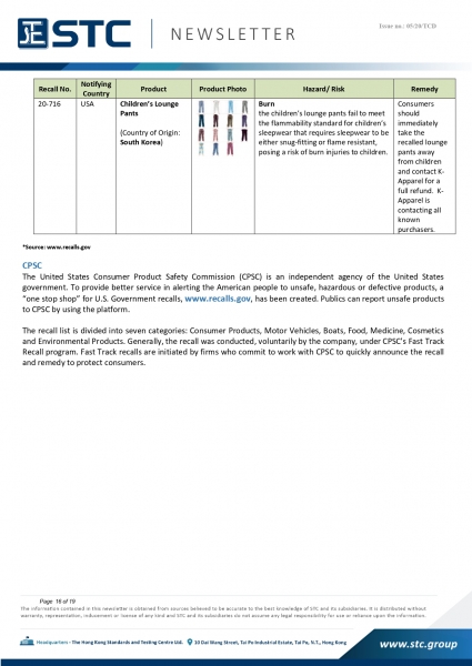 STC, Recall Summary – Toys in Europe, the US and Australia (Jan 2020),