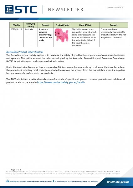 STC, Recall Summary – Toys in Europe, the US and Australia (Jan 2020),