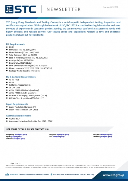 STC, Recall Summary – Australia Toys / Children’s Products (From Aug 2019 to Jan 2020),