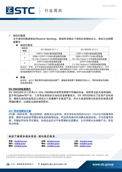 STC, 欧盟无线指令更新－新版ETSI EN 300328 V2.2.2正式发布,