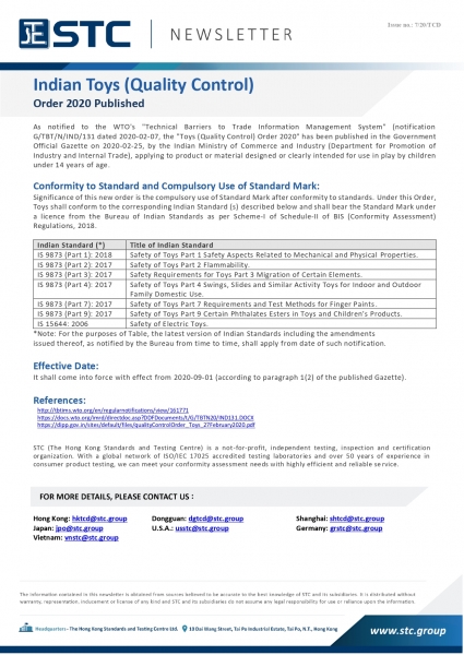 STC, Indian Toys (Quality Control)  Order 2020 Published,