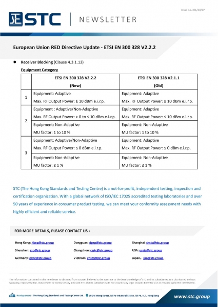 STC, European Union RED Directive Update - ETSI EN 300 328 V2.2.2, 