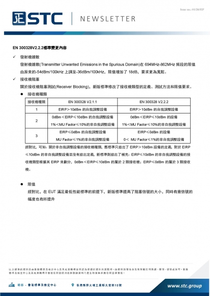 STC, 歐盟無線指令更新－新版 ETSI EN 300328 V2.2.2 正式發佈,