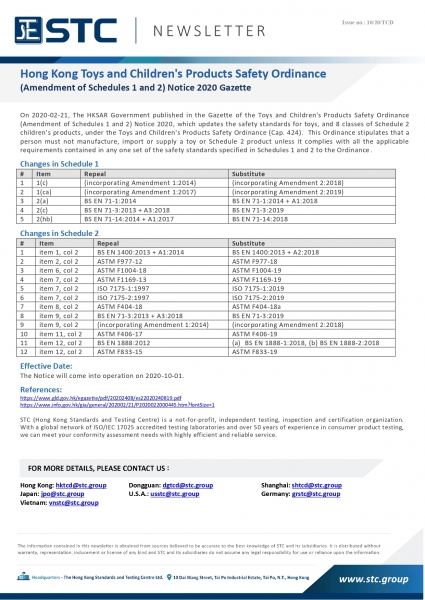 STC, Hong Kong Toys and Children's Products Safety Ordinance   (Amendment of Schedules 1 and 2) Notice 2020 Gazette,