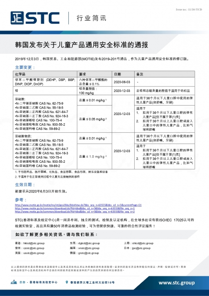 STC, 韩国发布关于儿童产品通用安全标准的通报,