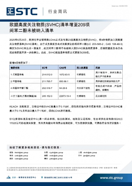 STC, 欧盟高度关注物质(SVHC)清单增至209项 间苯二酚未被纳入清单,