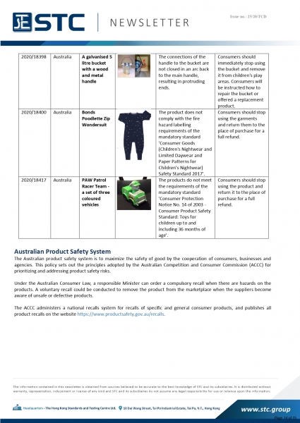 STC, Recall Summary – Toys in Europe, the US, Australia (Jul 2020),