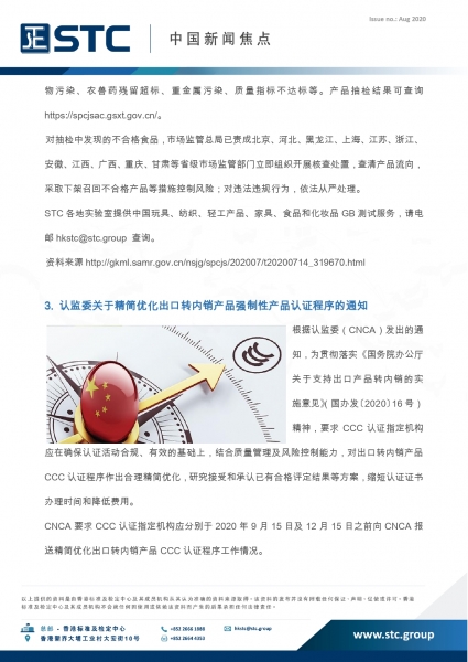 STC, China Market Watch (Aug 2020),