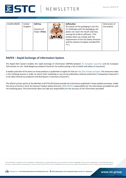 STC, Recall Summary – Toys in Europe, the US, Australia (Aug 2020),