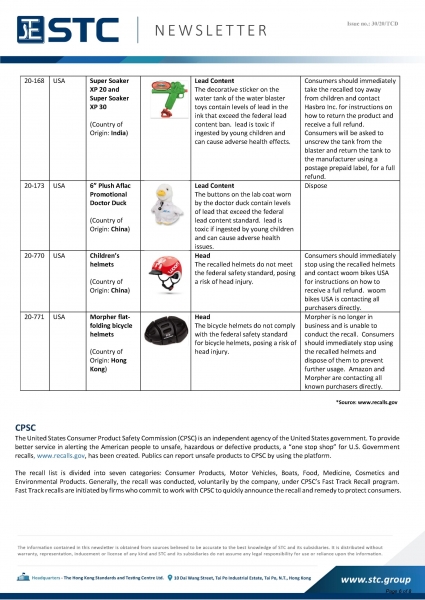 STC, Recall Summary – Toys in Europe, the US, Australia (Aug 2020),