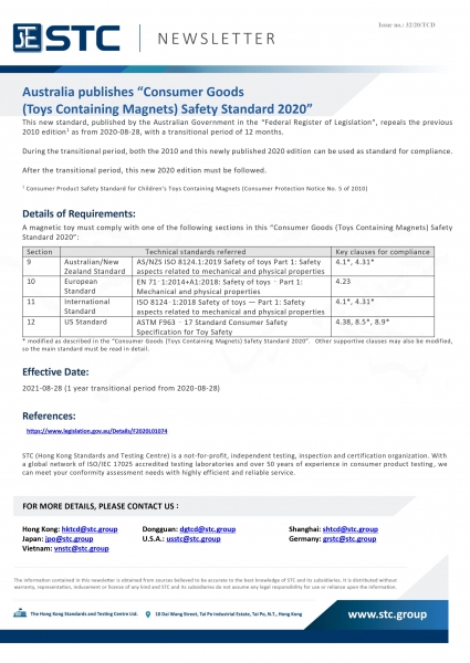 STC, Australia publishes “Consumer Goods (Toys Containing Magnets) Safety Standard 2020”,