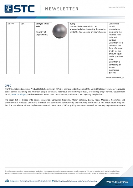 STC, Recall Summary – European Toys (Sep 2020),