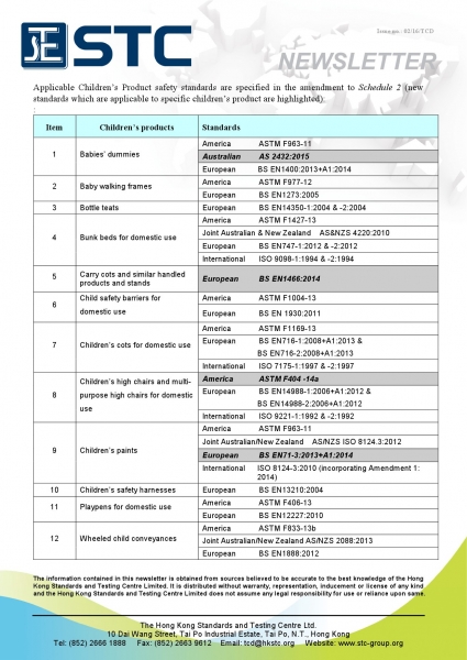 STC, New Standards Applicable to Hong Kong Toys and Children's Products,