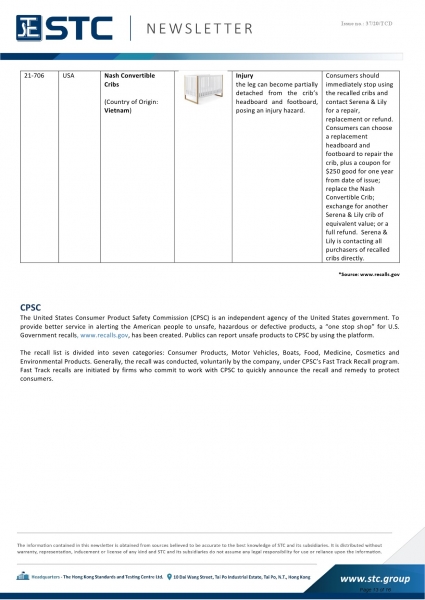 STC, Recall Summary – European Toys (Oct 2020),